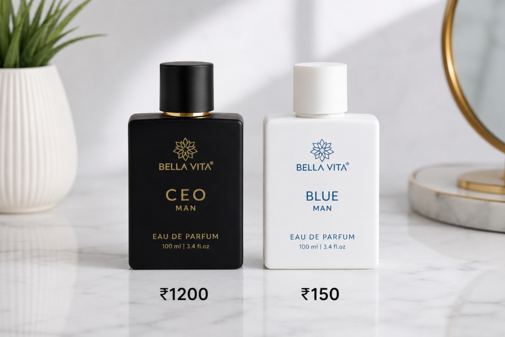 Two products showing pricing psychology difference between premium and budget brands